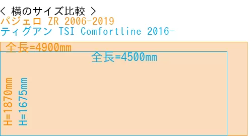 #パジェロ ZR 2006-2019 + ティグアン TSI Comfortline 2016-